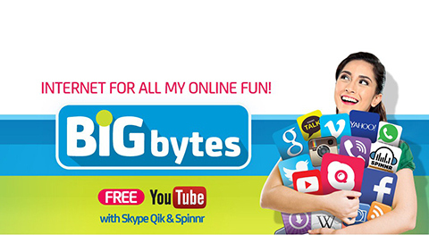 Get Internet For As Low As Php5 With Smart's BIG BYTES