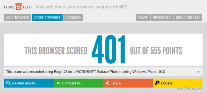 windows phone specs news philippines