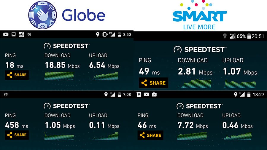 network speed tester comparicon