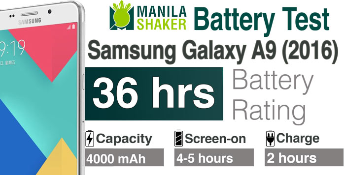 Samsung Galaxy A9 2016 Battery life Rating