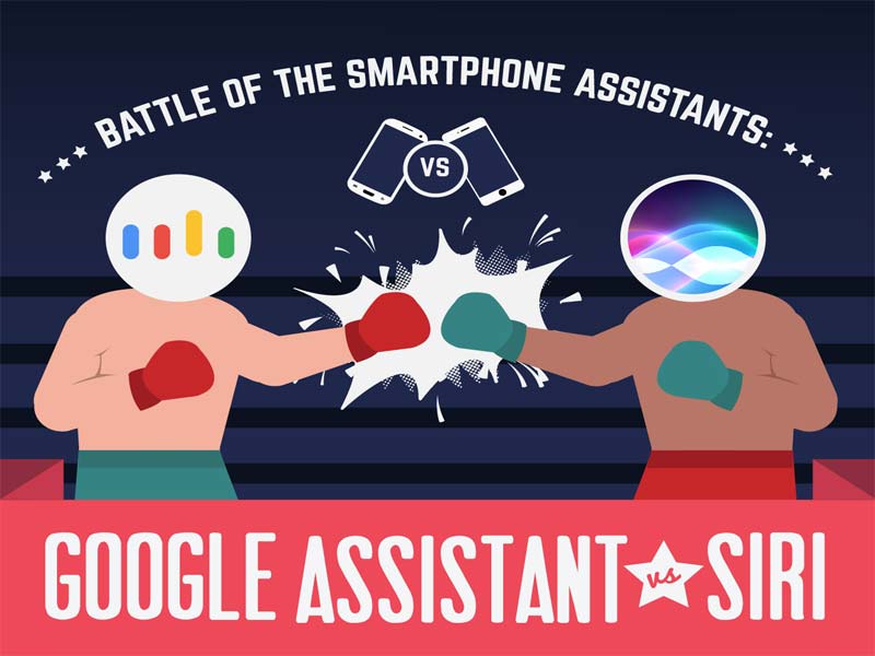 infographic-google-assistant-vs-siri-photo-2