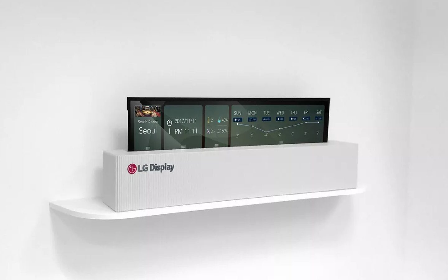 Lg Display Introduces 65 Inch Rollable Oled Tv 3450