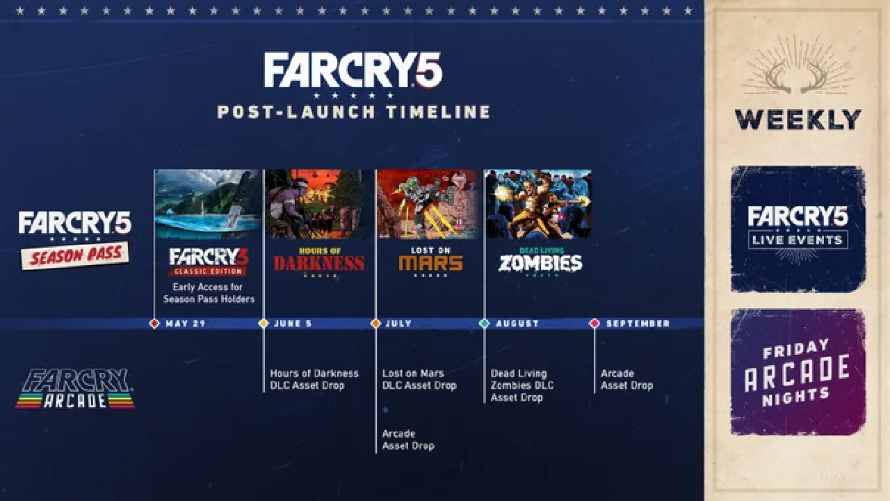 far-cry-5-dlc-hours-of-darkness-will-be-released-on-june-5