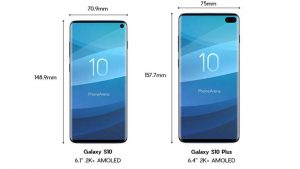 screen size of s10 