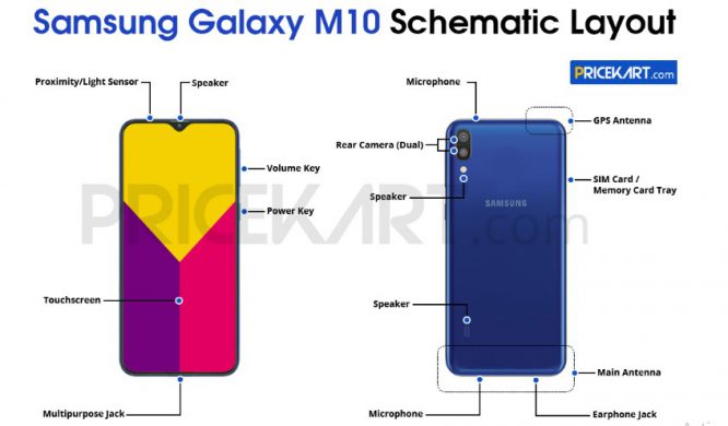 Samsunggalaxym10 And M20 New Phones Aimed At Beating