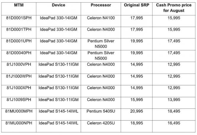 Lenovo Is Offering Thin and Light Laptops for as Low as P12,995