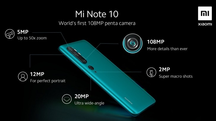 xiaomi mi note 10 flipkart