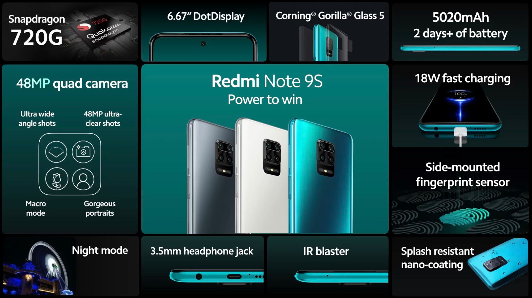 note 9 pro vs 10 lite