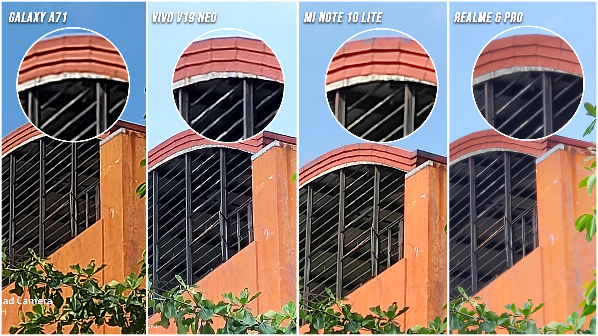 Begini Cara Kerja Space Zoom 100x Di Samsung Galaxy S20 Ultra