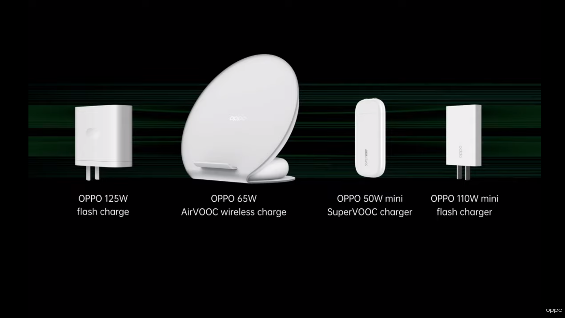 oppo-launches-125w-charger-and-110w-mini-charger-no-bigger-than-a-cardholder