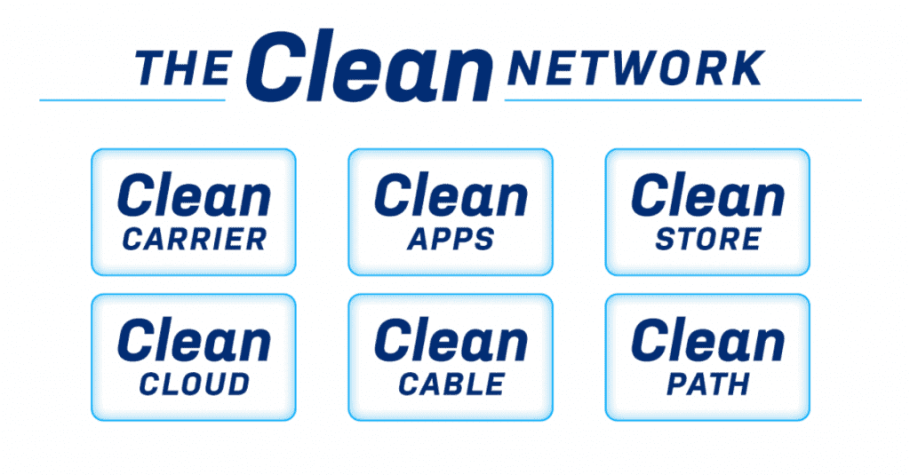 The U.S announces “Clean Network” – trying to choose for the world