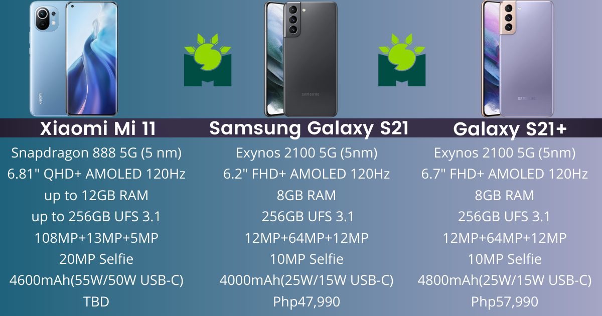 galaxy s21 plus specs