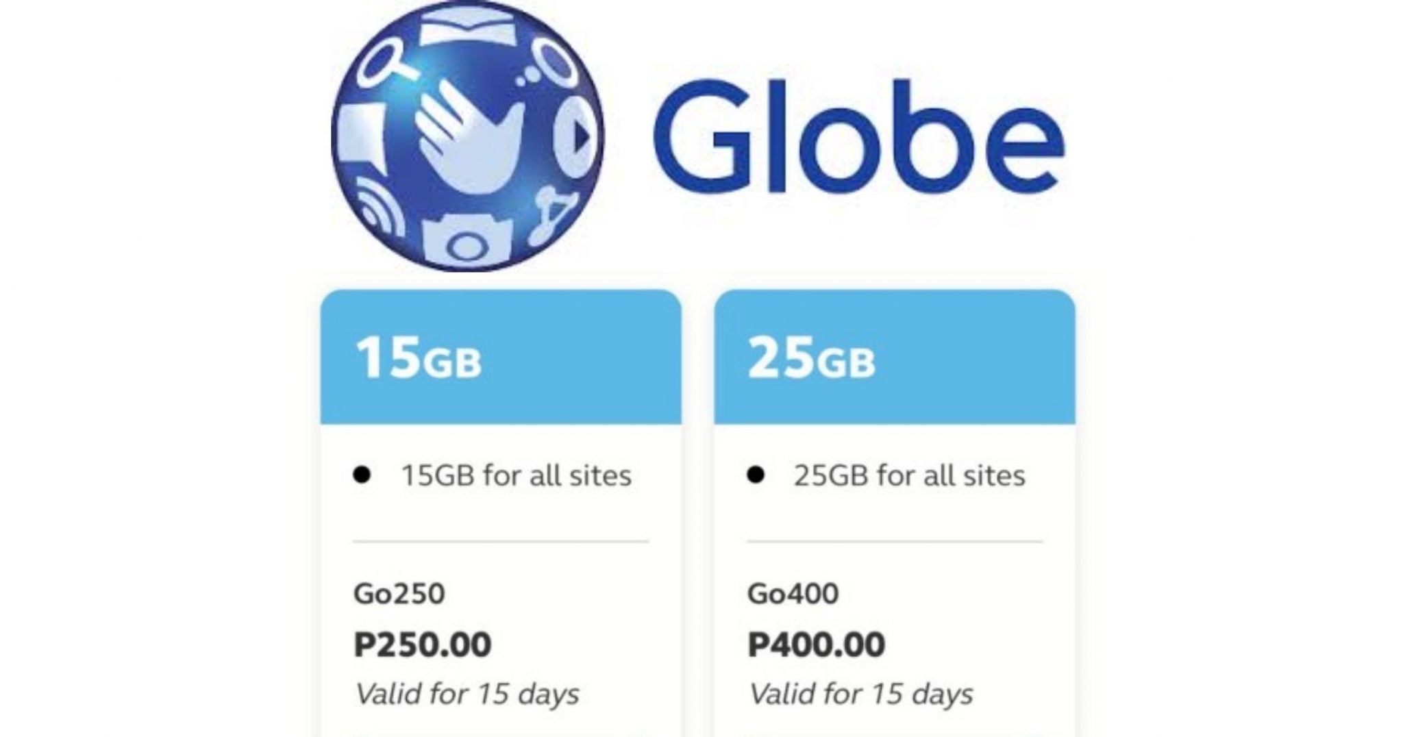 globe-launches-go250-and-go400-for-data-usage-in-15-days