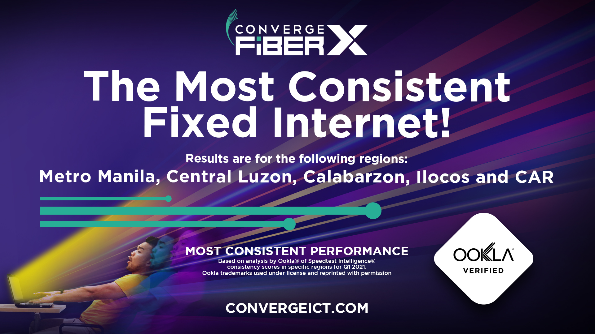 converge-named-as-philippines-most-consistent-fixed-isp-by-ookla