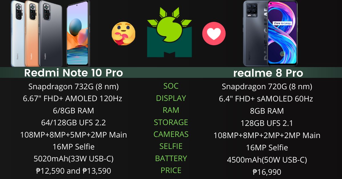 Realme 8 pro vs redmi note 10 pro