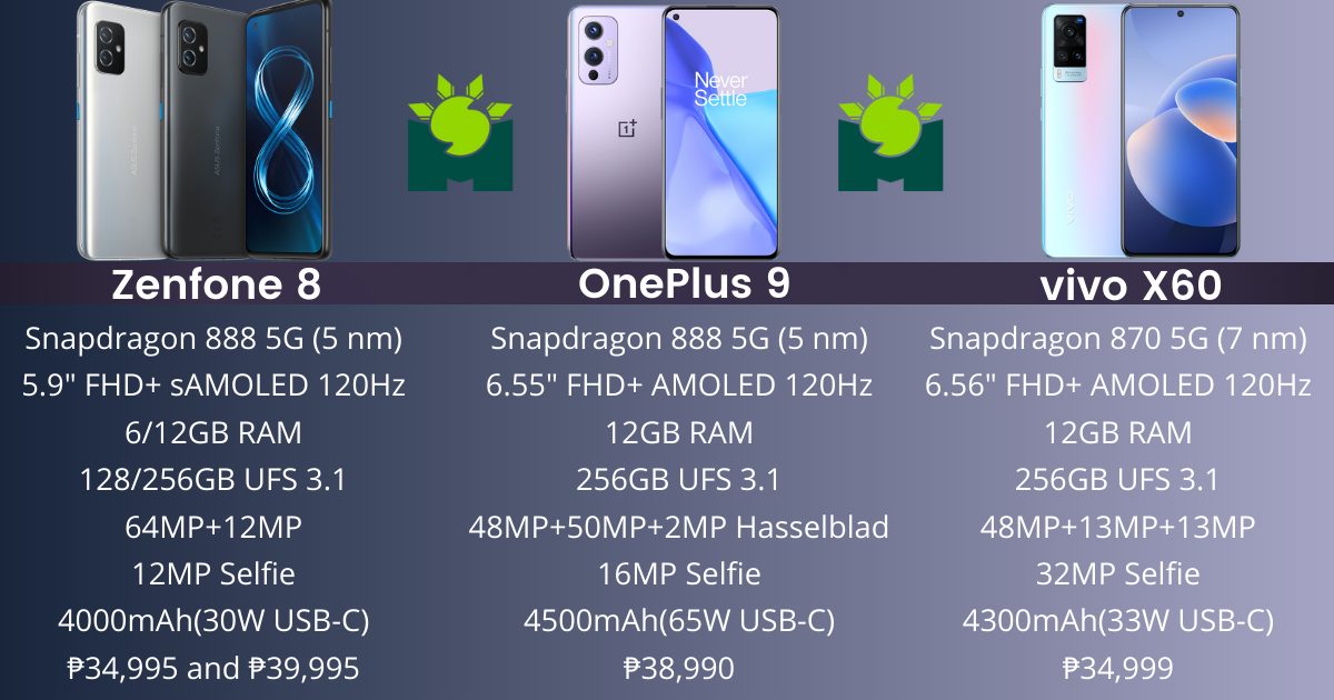 zenfone-8-vs-oneplus-9-vs-vivo-x60-specs-comparison-best-phones-under-₱40000