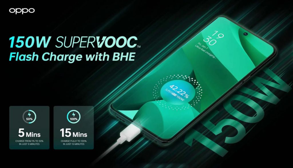 OPPO-150W-SuperVOOC-flash-charge-2