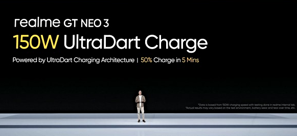 realme-150w-FI