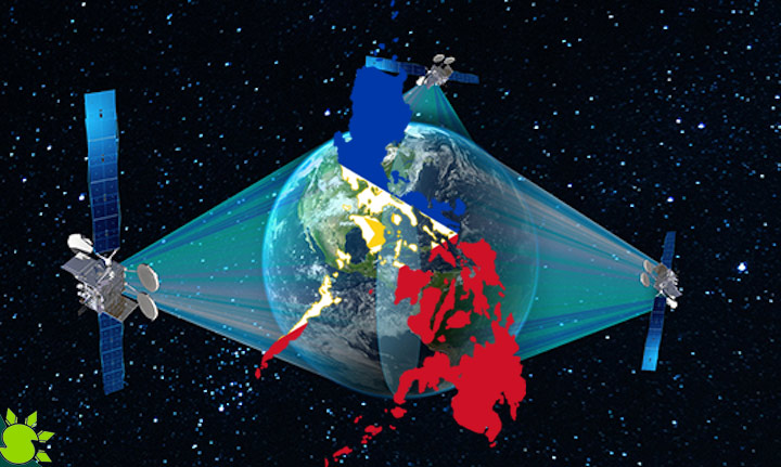 Satellite Internet