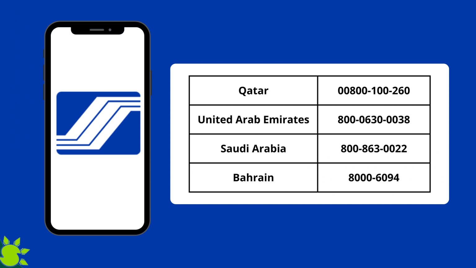 Customer Service Guide for 24/7 SSS Hotline Inquiries