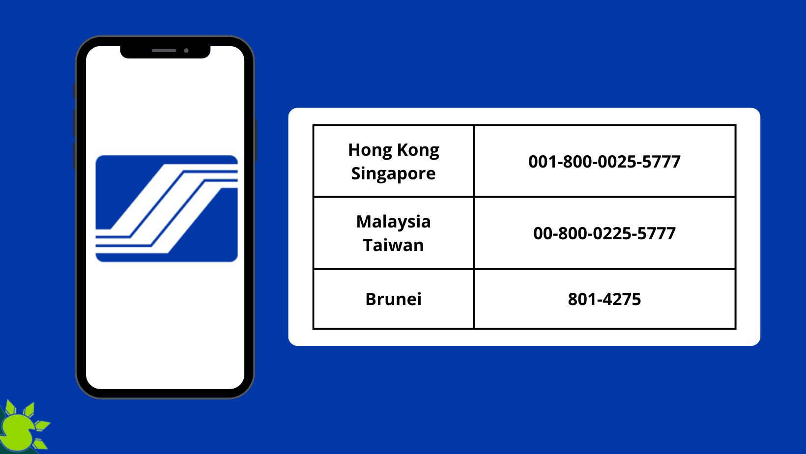 SSS International TollFree Numbers