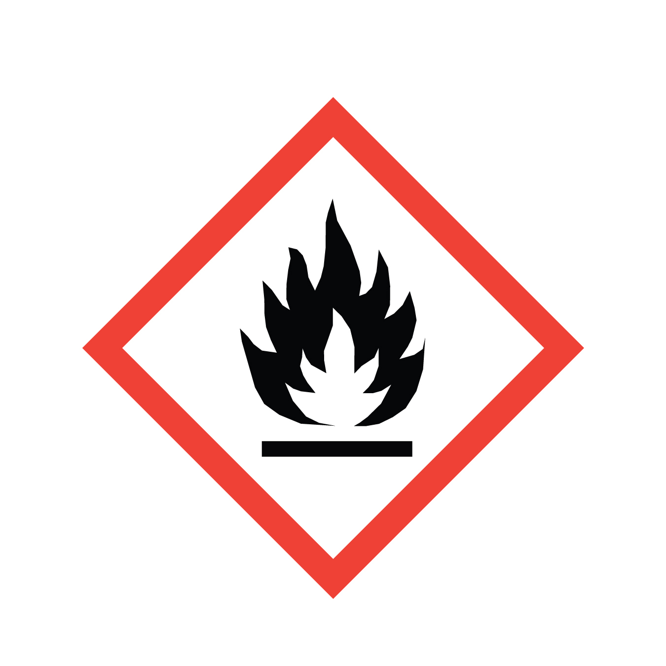 Know Your Hazard Symbols (Pictograms) | Office of Environmental Health and  Safety