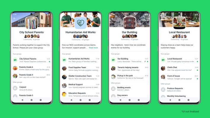 Whatsapp’s Communities: Live for Beta Users