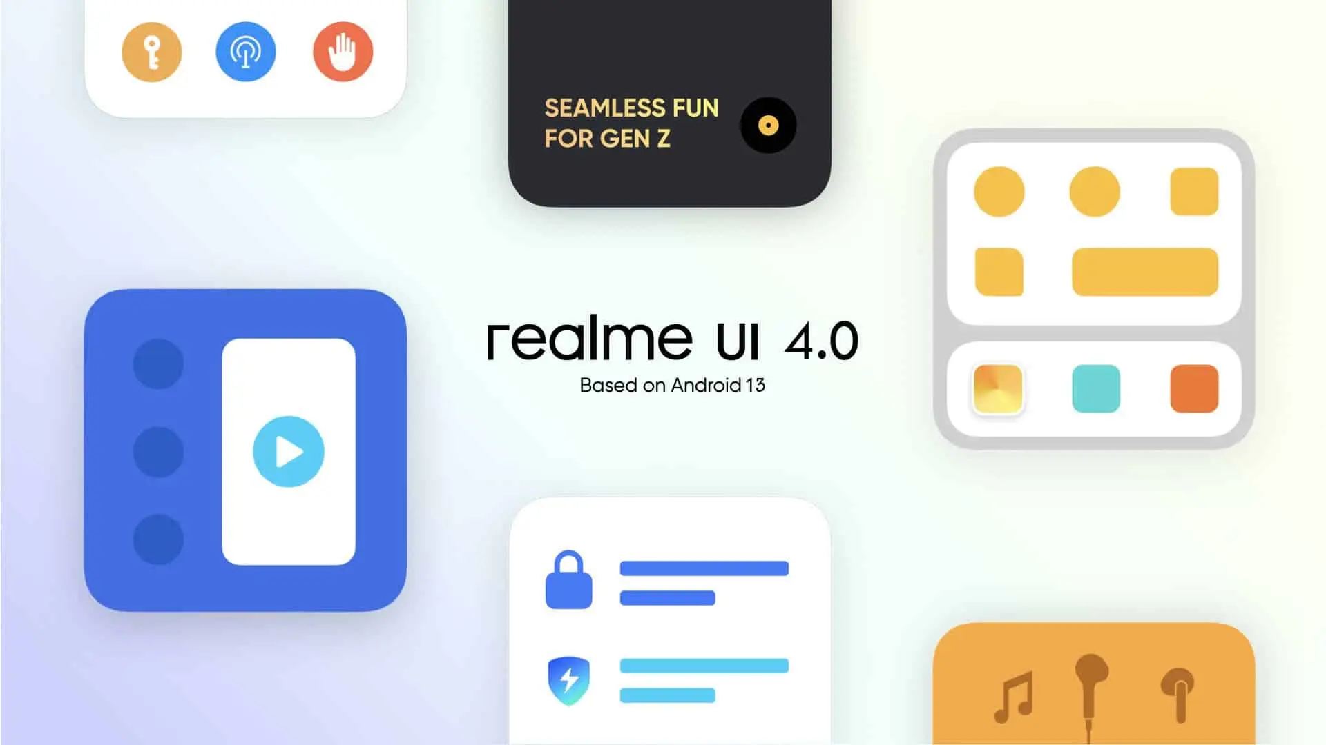 Realme UI 4.0 Supported