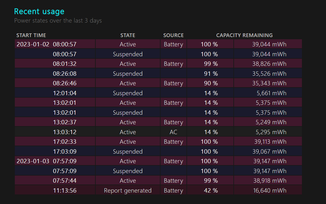 How To Run Diagnostic On Pc Manilashaker Philippines Tech Reviews