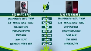RED MAGIC 8 Pro vs ROG Phone 7 Ultimate: Specs Comparison
