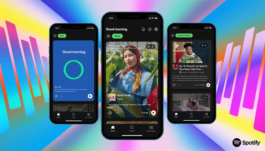 Spotify TikTok-like Features