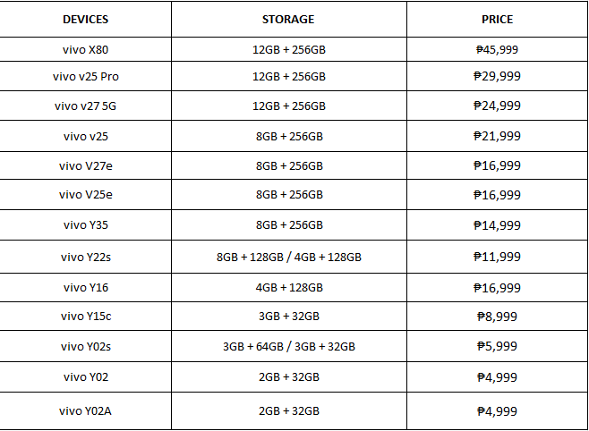 vivo new model phone 2023 price