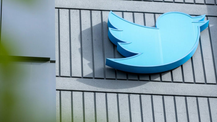 Twitter Ad Revenue