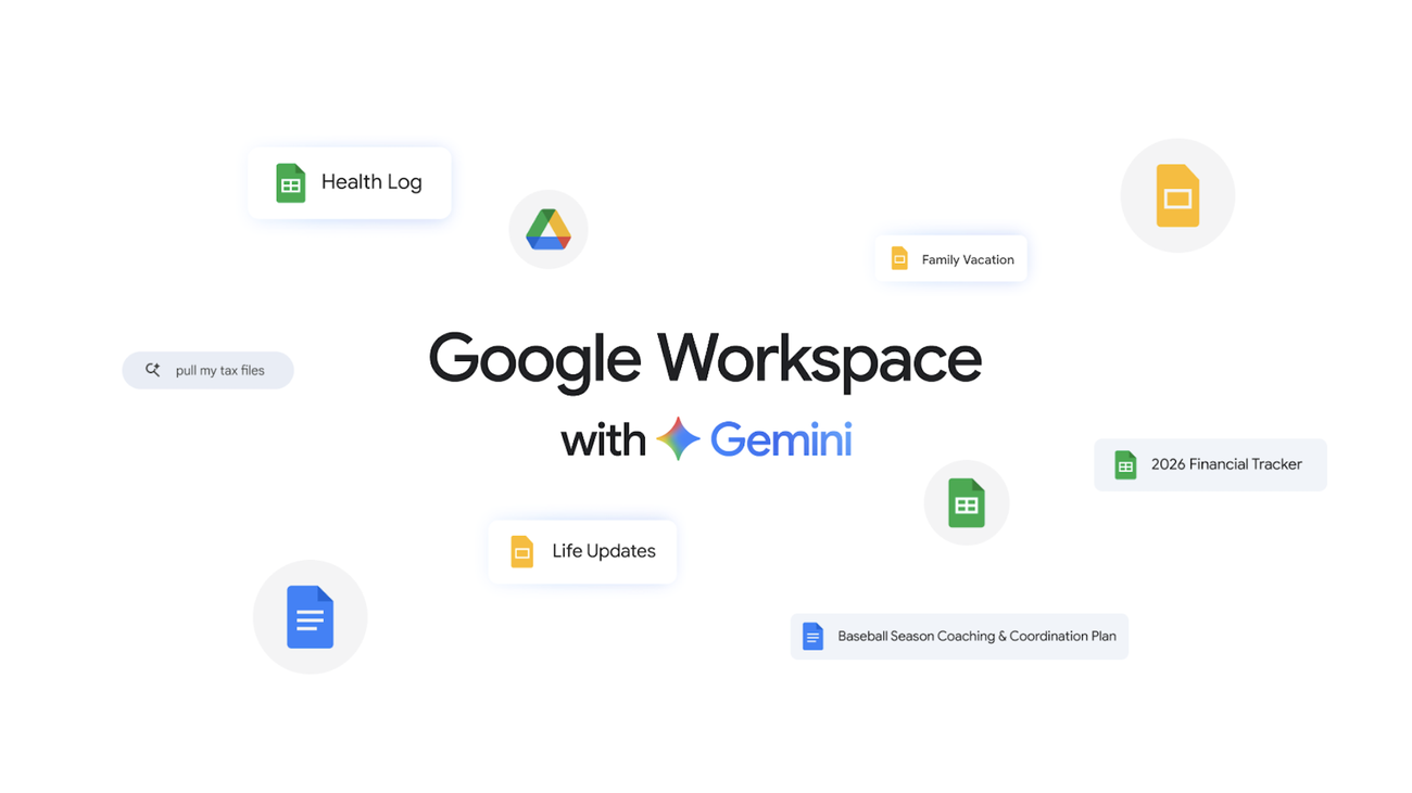 Gemini AI