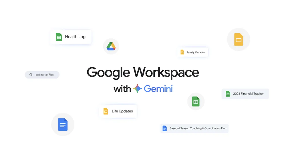 Google Account username